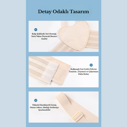 3 Aşamalı Gebelik Kaldirma ve Destek Korsesi